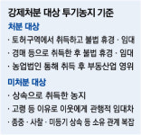 농지 전수조사 반발에 결국…“관행적 위반은 손 안대겠다”는 정부