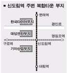 구로구 신도림역 주변 복합 상업지역 탈바꿈