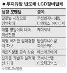 반도체·LCD장비주 올 본격성장