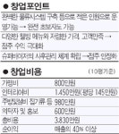 [인생2막 새로운 도전] 임영서 죽1001이야기 사장