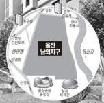 [변신하는 울산 중구] 남외지구 아파트 뜬다