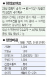 [인생2막 새로운도전] 최철규 맛뜸 최가 뼈다귀 해장국 대표