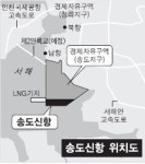 송도신항 6개 선석 건설 참여