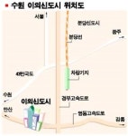 수원 이의 4,000가구 더 짓는다