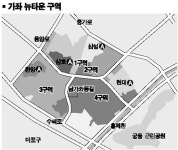 [재개발구역 순례] 가좌 뉴타운