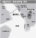 [울산대교·염포산터널 동시건설] 랜드마크가 바뀐다