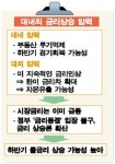 저금리시대 끝나고 있다