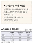 [웰빙포트폴리오/ 9월호] GS홈쇼핑