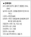 [2005 한국건축문화大賞] <특선> 임마누엘교회