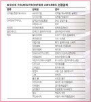 [영 프런티어 어워즈] 젊은 기업들 미래로 뛴다