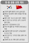 [부산APEC] 한·중 전면 동반자 관계로