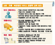 구인정보 허브 시스템 만든다