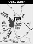 남양주 별내지구 개발 승인