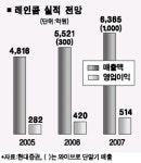 레인콤 "이젠 와이브로 수혜주"