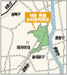 서울 이문·휘경 지구, 뉴타운 추가 지정