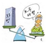 영동AID차관 조합원 33평형 입주포기 화제