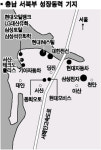 충남 서북부 대형투자 잇따라
