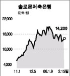 저축은행 M&A테마 솔솔