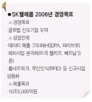 [비전 2006 SK의 날개] SK텔레콤