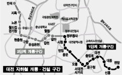 대전도 지하철시대