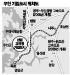 [혁신도시·기업도시를 가다] <10> 무안