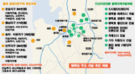 23兆 투자대기 평택이 비상한다