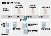[역세권 탐방] <6> 분당 정자
