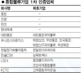 [물류선진국으로 가자] 동북아 물류 허브 꿈 싣고 달린다