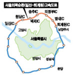 고양시 외곽순환도로 덕 좀 보겠네
