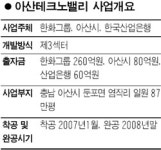 충남 아산테크노밸리 사업 탄력