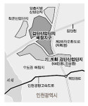인천시 새 산업단지 165만평 조성 추진