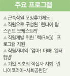 린나이코리아(구내매점) | [즐거운 일터 2] 린나이코리아