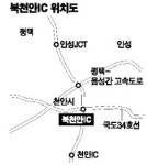 경부고속도 북천안IC 2009년까지 신설키로