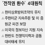 당정 '전작권 환수' 4대 원칙 합의