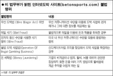 美선 불법 인터넷 도박 골머리
