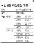 [이 단지 어때요] 신천동 더샾 잠실