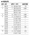 얼짱 홍진주 그린의 진주로