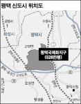 평택시 528만평에 6만3,000가구 건립