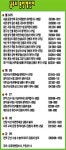 [분양 하이라이트] 25일부터 용인 신안인스빌 접수