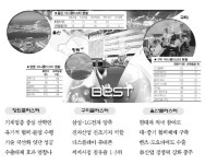 솔로몬경영개발원주 | [한국형 클러스터가 희망] 국가경쟁력의 핵심으로