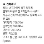 [2006 한국건축문화大賞]  민간부문 우수상 - 지예슬 유치원