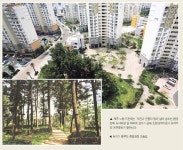 [2006 한국건축문화大賞] 제주 노형 뜨란채 친환경설계