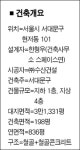 [2006 한국건축문화大賞] 준공부문 우수상 이진아 기념도서관