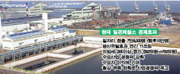 현대家 2대 30년 철강꿈 현실화