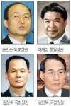 새 외교안보라인 인선 배경은 북핵정국 정면돌파 의지