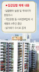 부녀회 집값담합 다시 기승