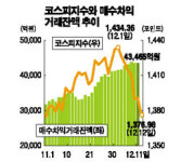 올 마지막 바겐세일 잡아라