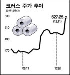 英 코러스 인수 血戰