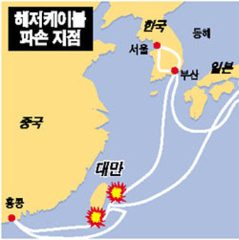 대만 강진으로 해저 광케이블 장애