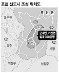 포천에 복합신도시 조성